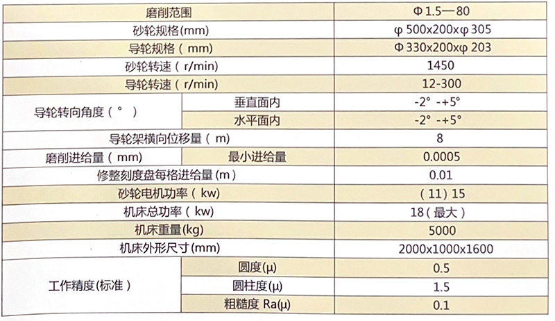 MG5020双支承无心磨床_07.jpg