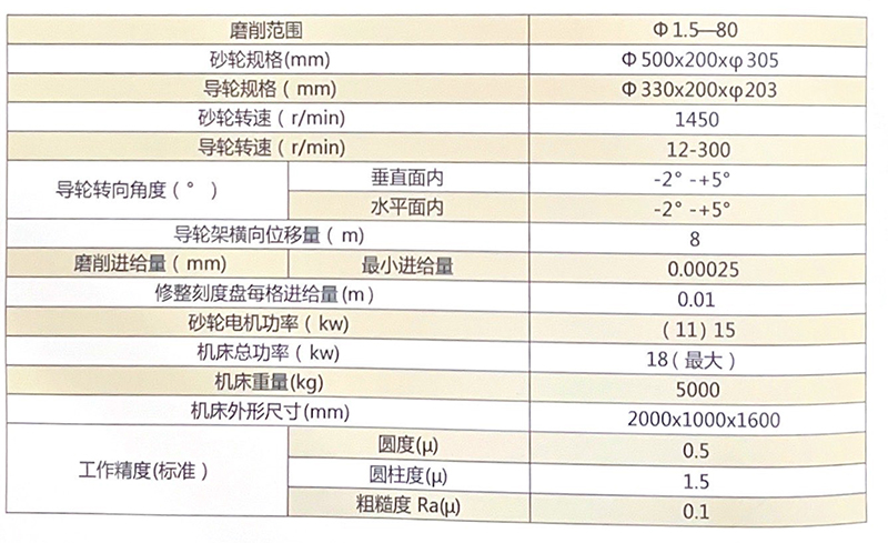 MGT5020高精度无心磨床_06.jpg